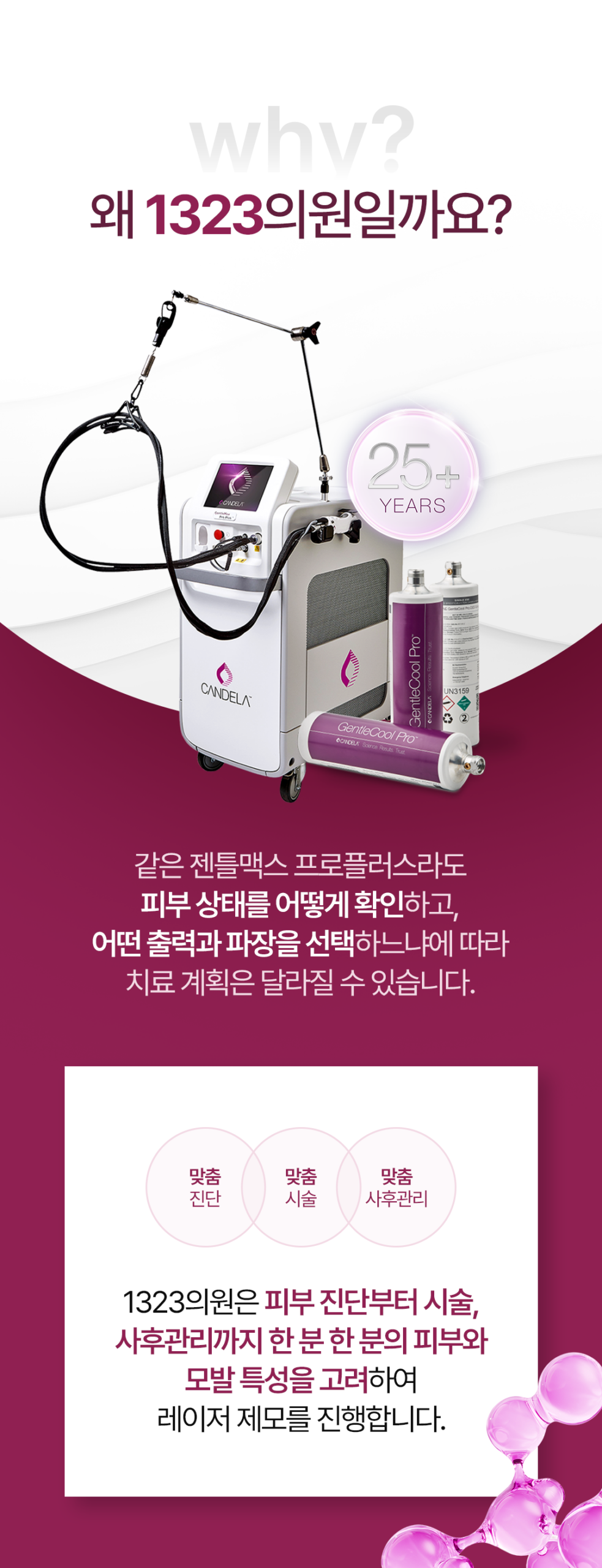 0728_1323의원홈페이지_제모_04